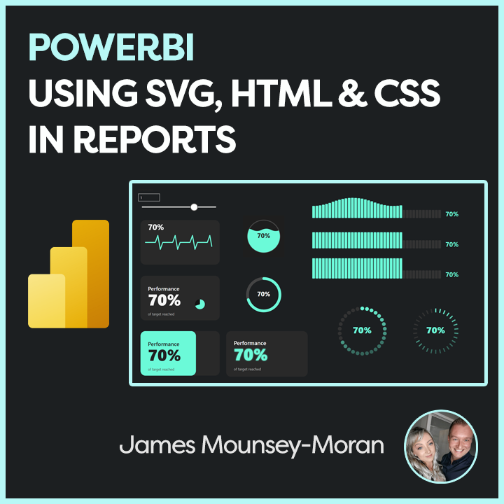 Use SVG, HTML & CSS to enhance PowerBI reports