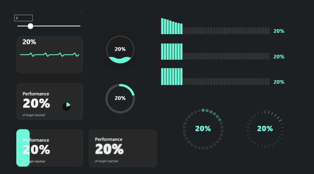 Use SVG, HTML & CSS to enhance PowerBI reports