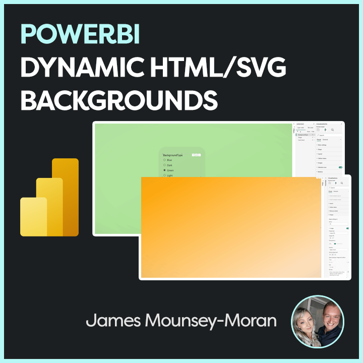Dynamic PowerBI Backgrounds