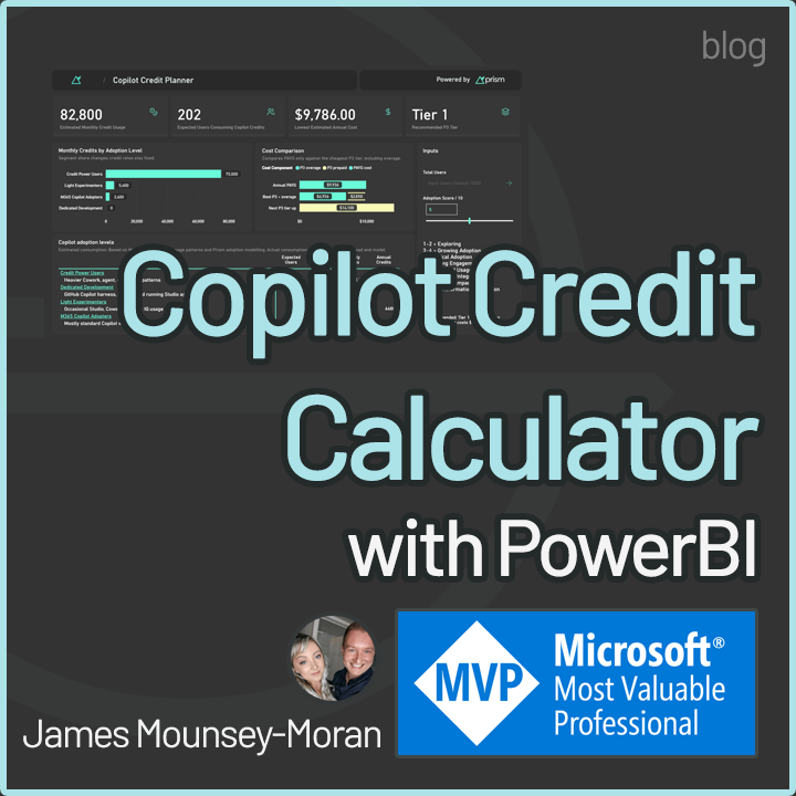 Copilot Credits: Managing Consumption